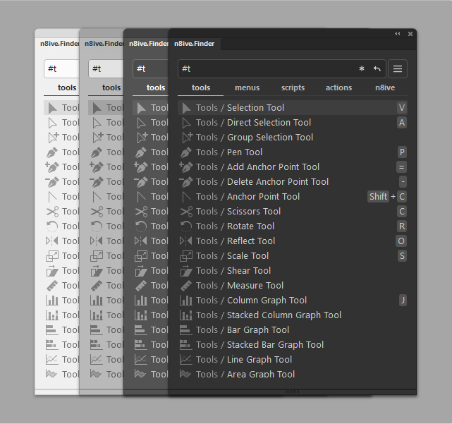 themes
